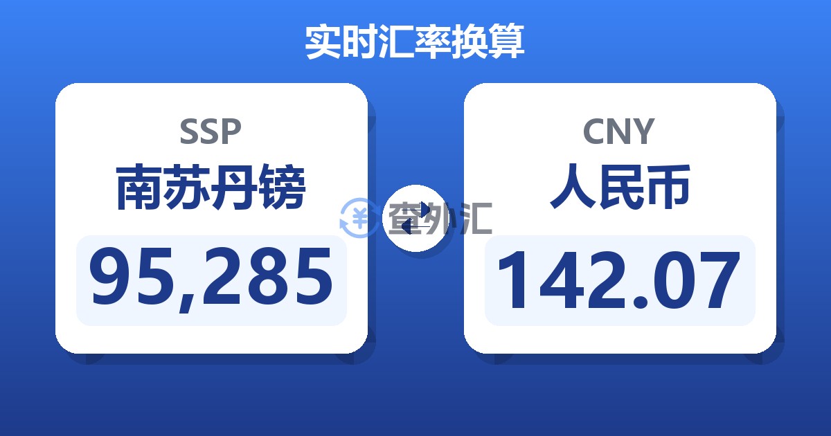 95,285南苏丹镑兑人民币