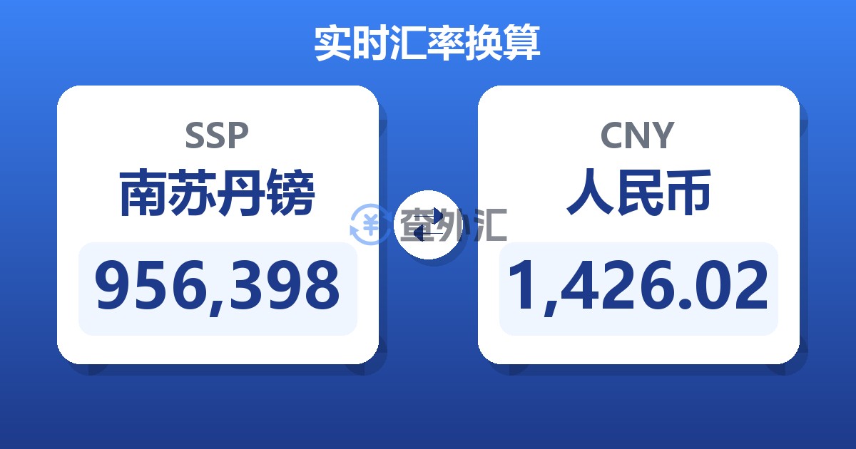 956,398南苏丹镑兑人民币