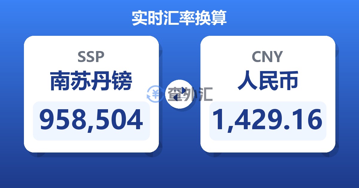 958,504南苏丹镑兑人民币