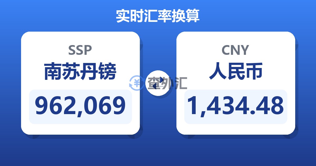 962,069南苏丹镑兑人民币
