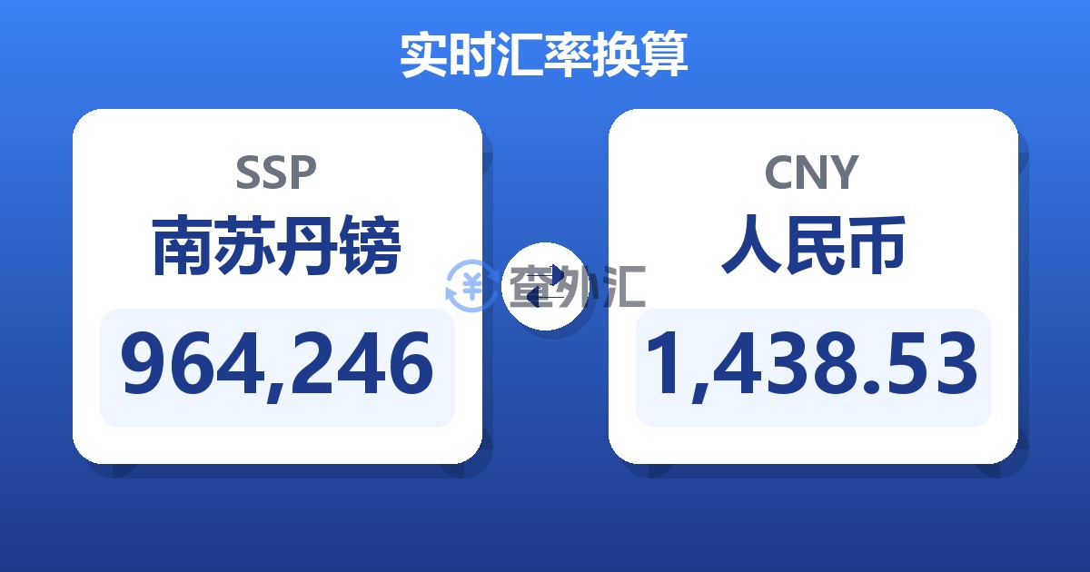 964,246南苏丹镑兑人民币