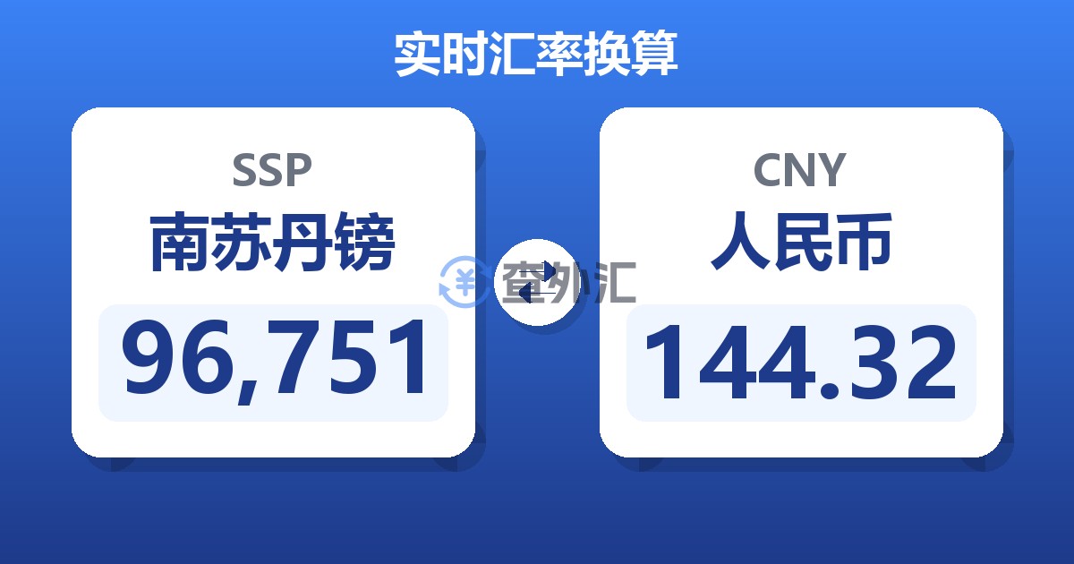 96,751南苏丹镑兑人民币