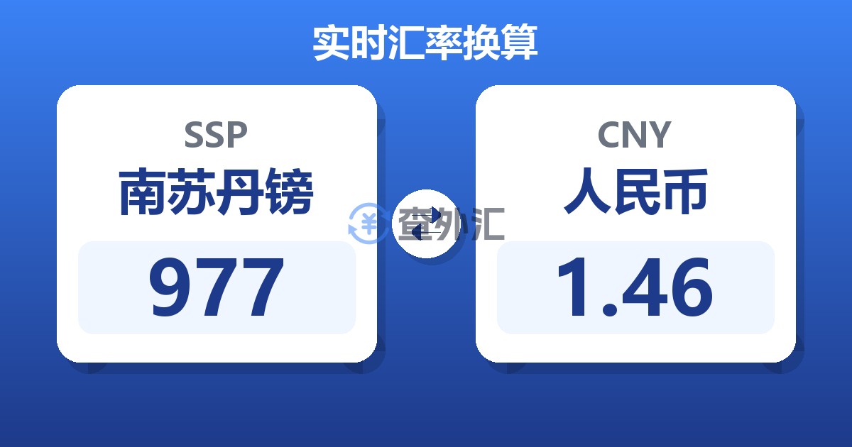 977南苏丹镑兑人民币