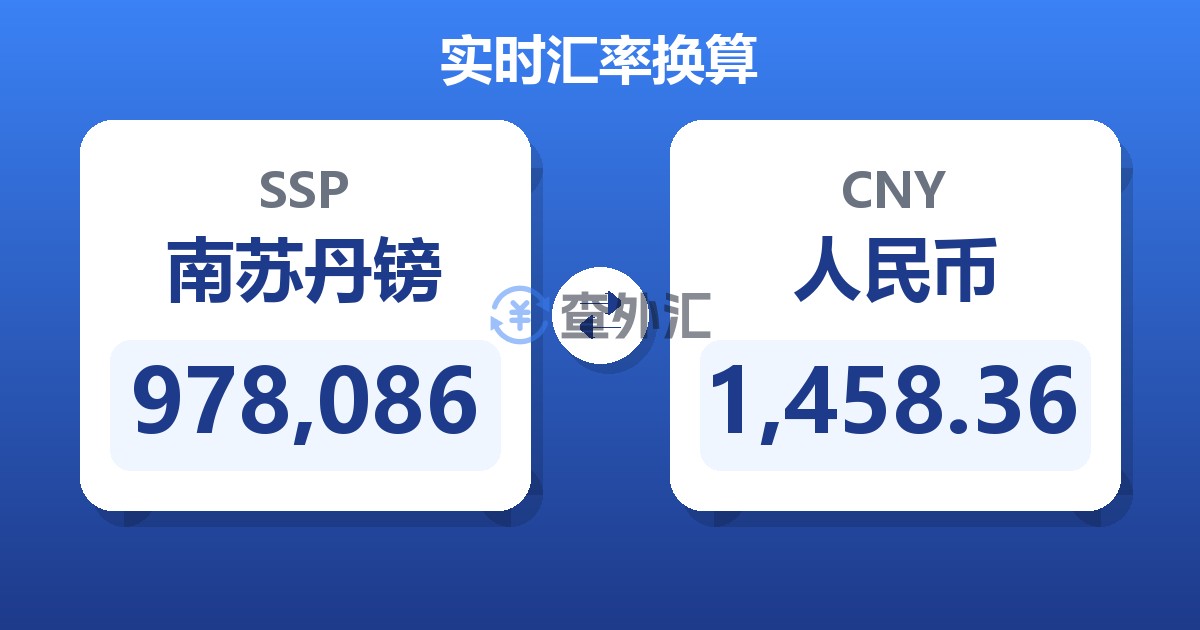 978,086南苏丹镑兑人民币