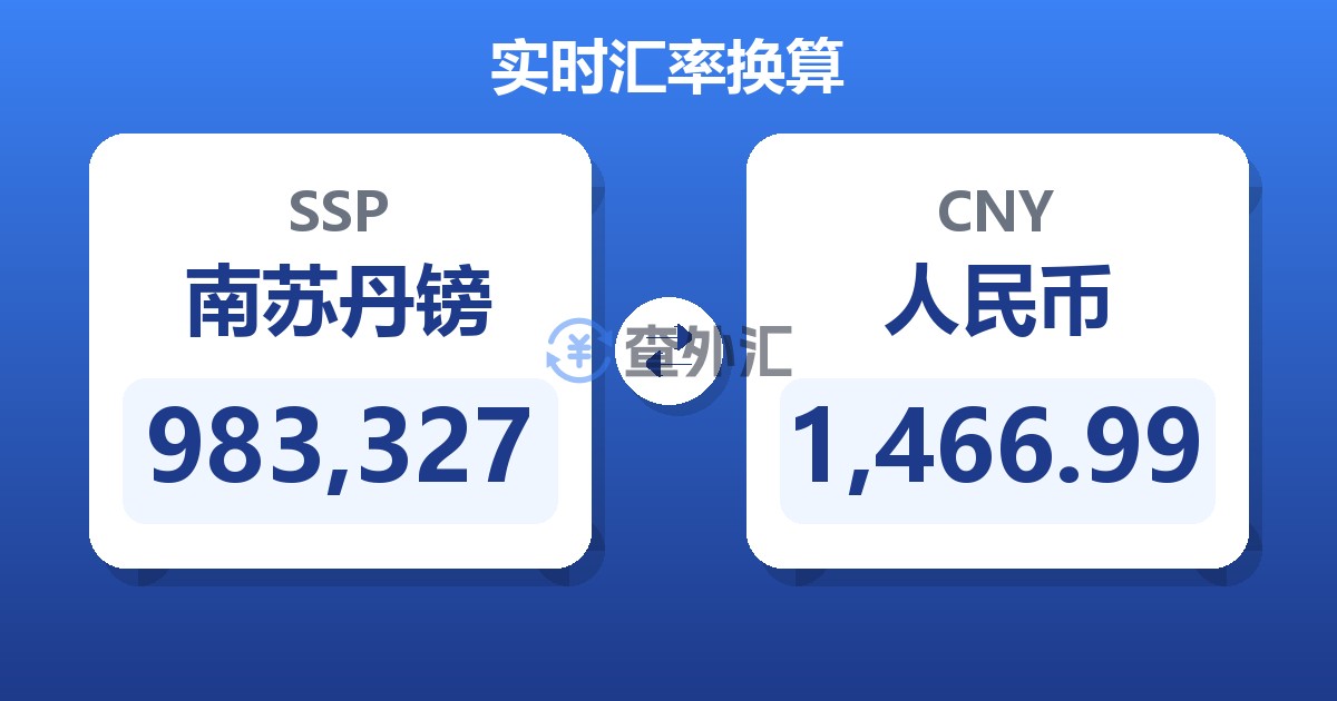 983,327南苏丹镑兑人民币