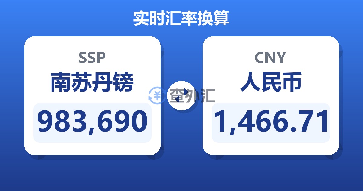 983,690南苏丹镑兑人民币