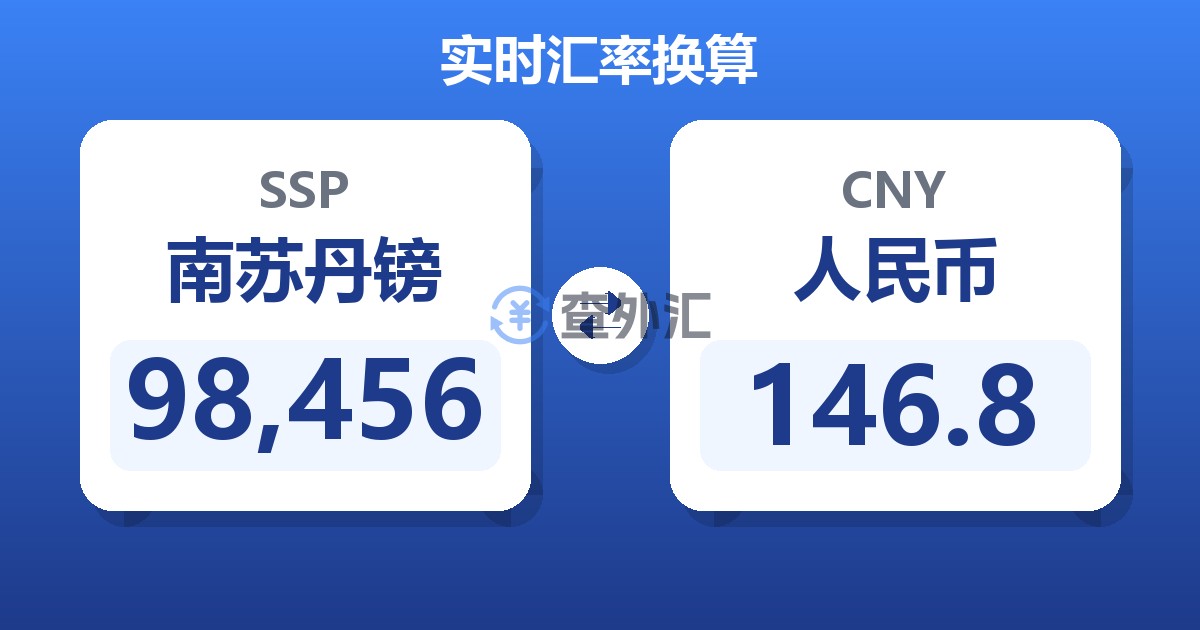 98,456南苏丹镑兑人民币