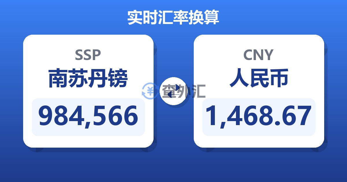 984,566南苏丹镑兑人民币