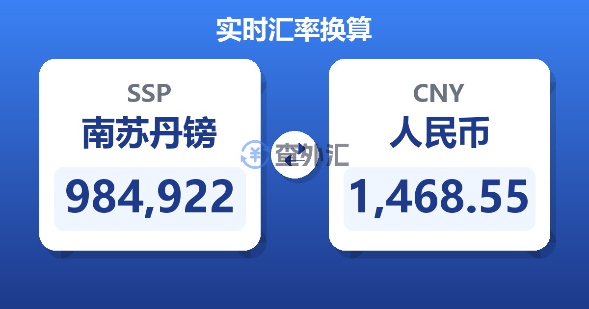 984,922南苏丹镑兑人民币