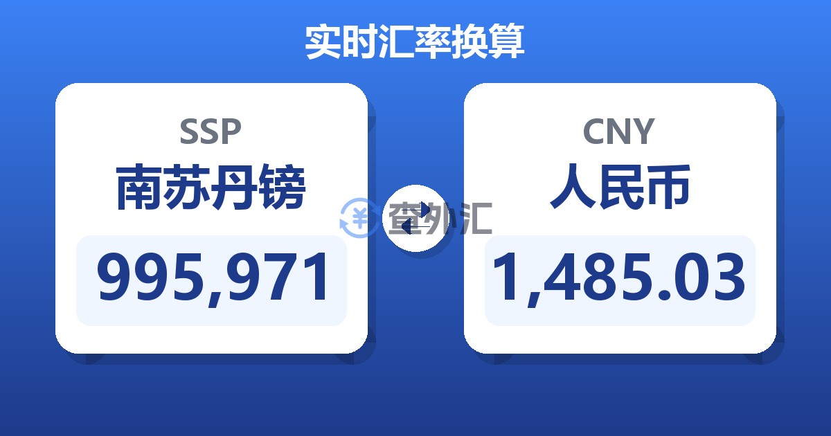 995,971南苏丹镑兑人民币