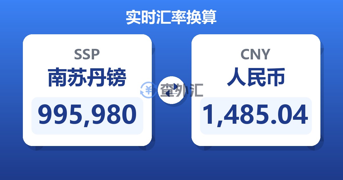 995,980南苏丹镑兑人民币