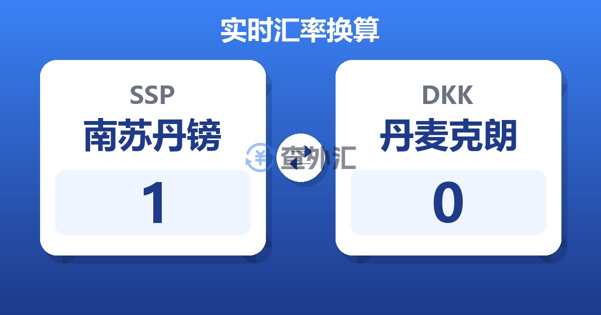 1南苏丹镑兑丹麦克朗