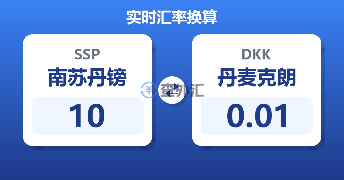 10南苏丹镑兑丹麦克朗