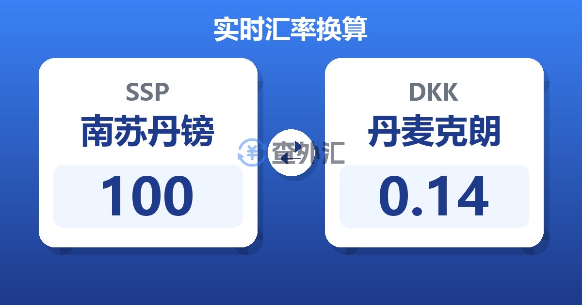 100南苏丹镑兑丹麦克朗