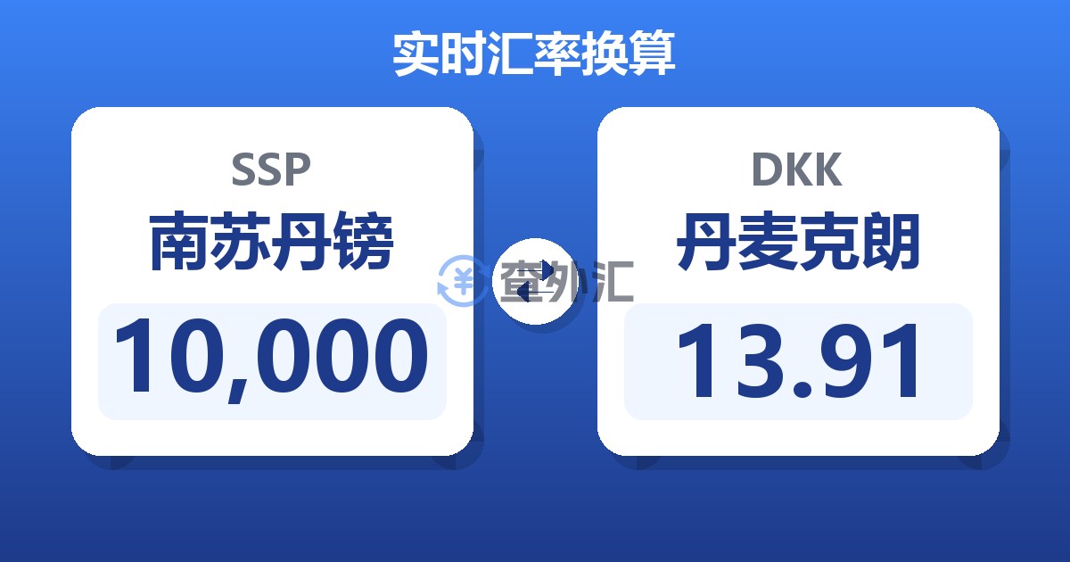 10,000南苏丹镑兑丹麦克朗