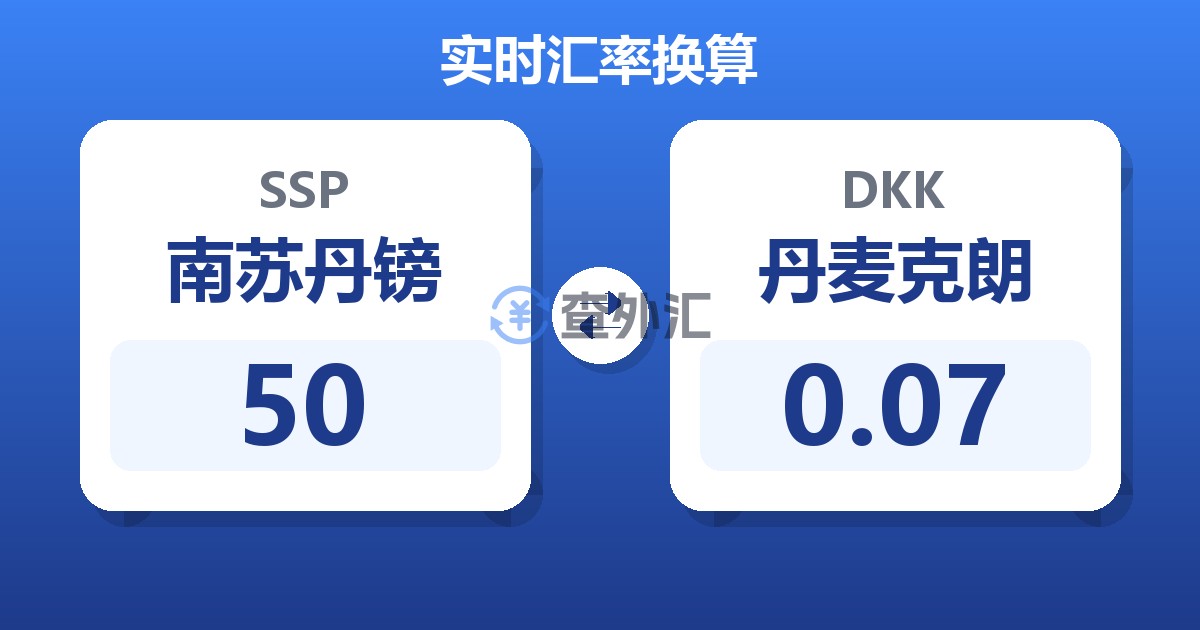 50南苏丹镑兑丹麦克朗