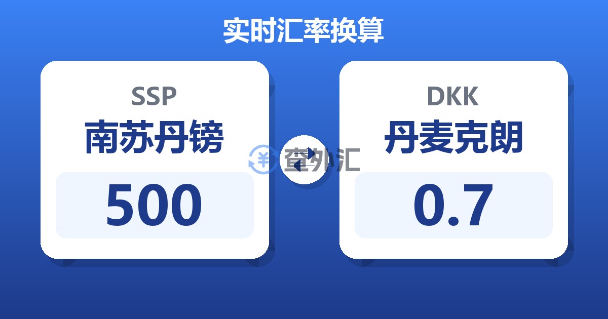 500南苏丹镑兑丹麦克朗