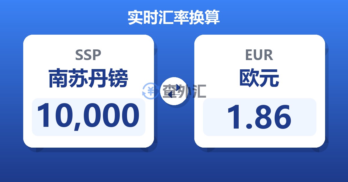 10,000南苏丹镑兑欧元