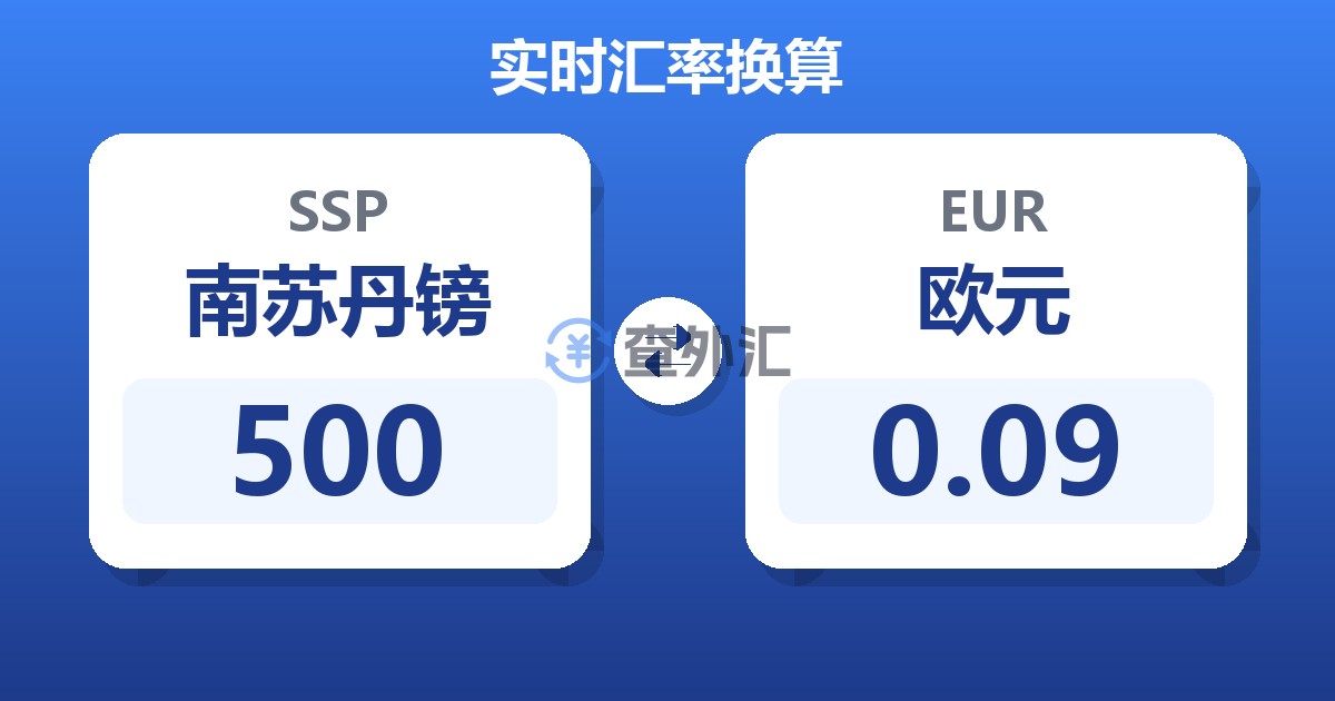 500南苏丹镑兑欧元