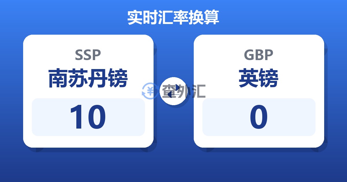 10南苏丹镑兑英镑