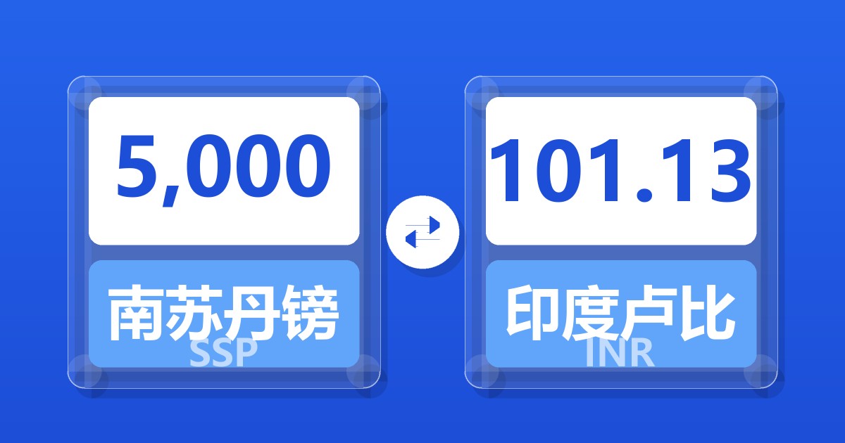 5,000南苏丹镑兑印度卢比