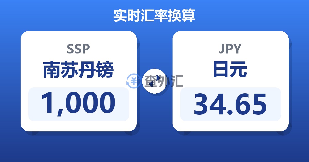 1,000南苏丹镑兑日元