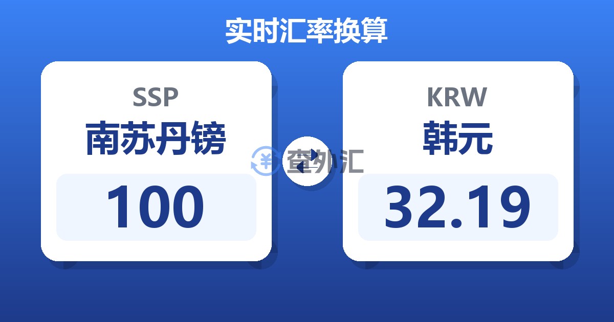 100南苏丹镑兑韩元