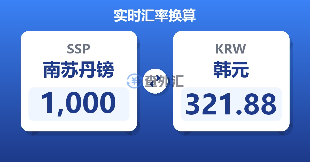 1,000南苏丹镑兑韩元