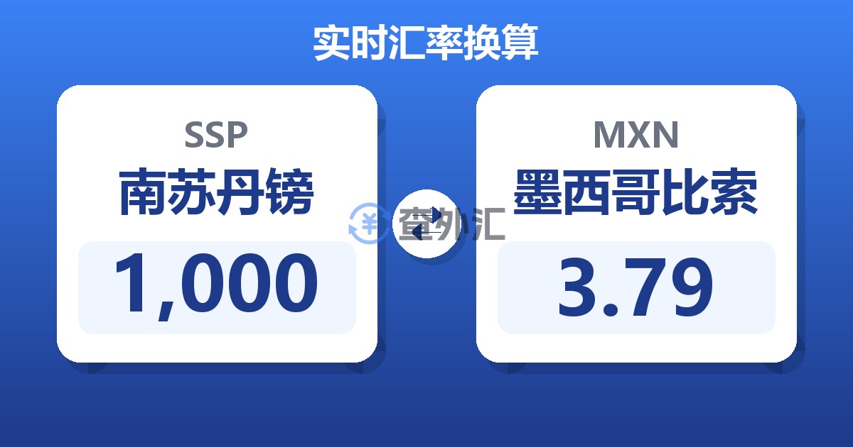 1,000南苏丹镑兑墨西哥比索