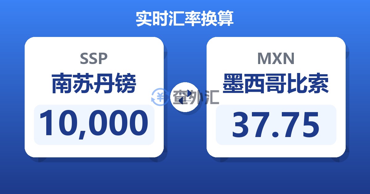 10,000南苏丹镑兑墨西哥比索