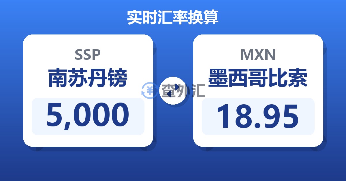 5,000南苏丹镑兑墨西哥比索