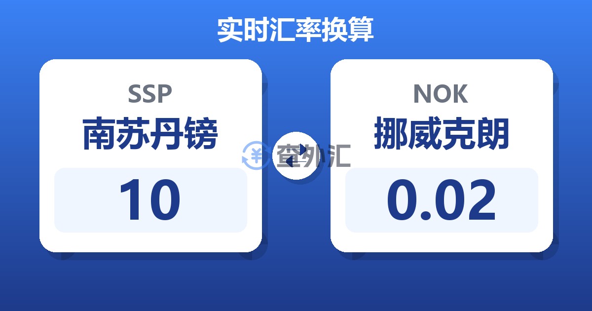 10南苏丹镑兑挪威克朗