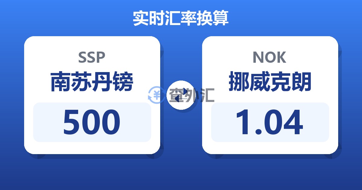 500南苏丹镑兑挪威克朗