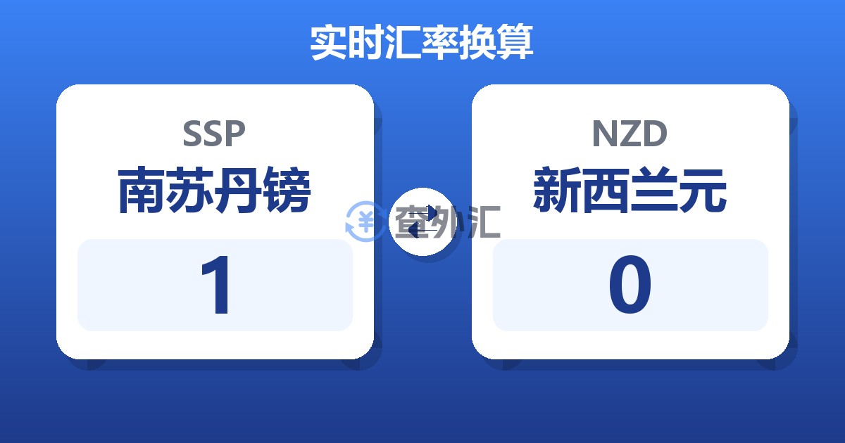 1南苏丹镑兑新西兰元