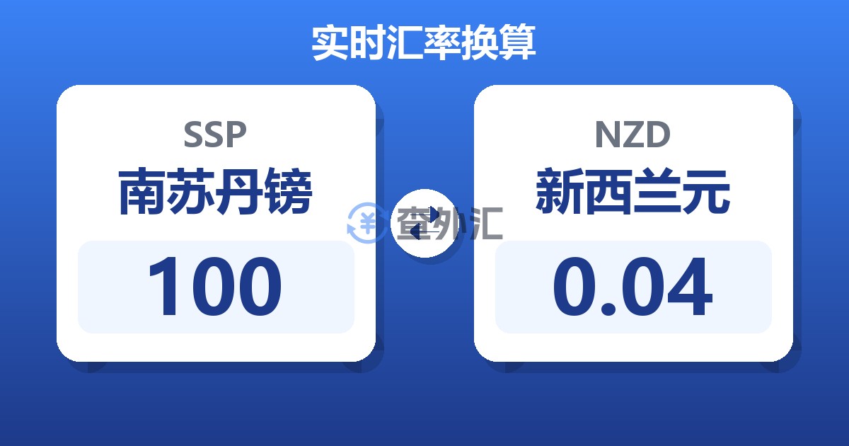 100南苏丹镑兑新西兰元