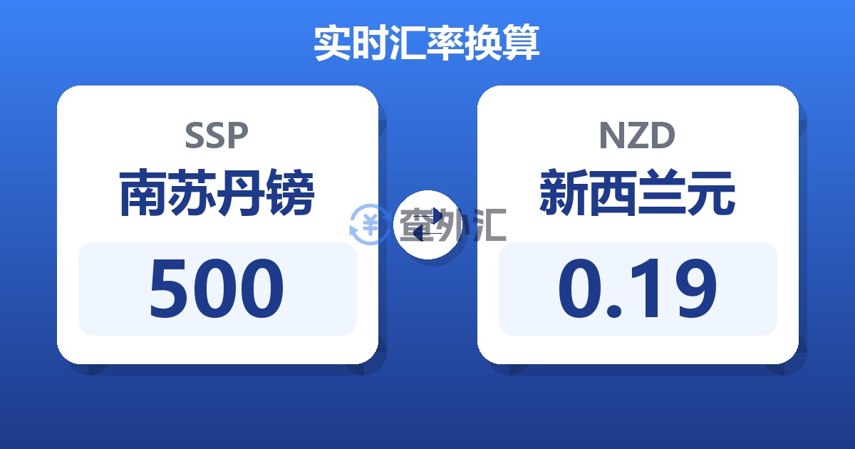 500南苏丹镑兑新西兰元