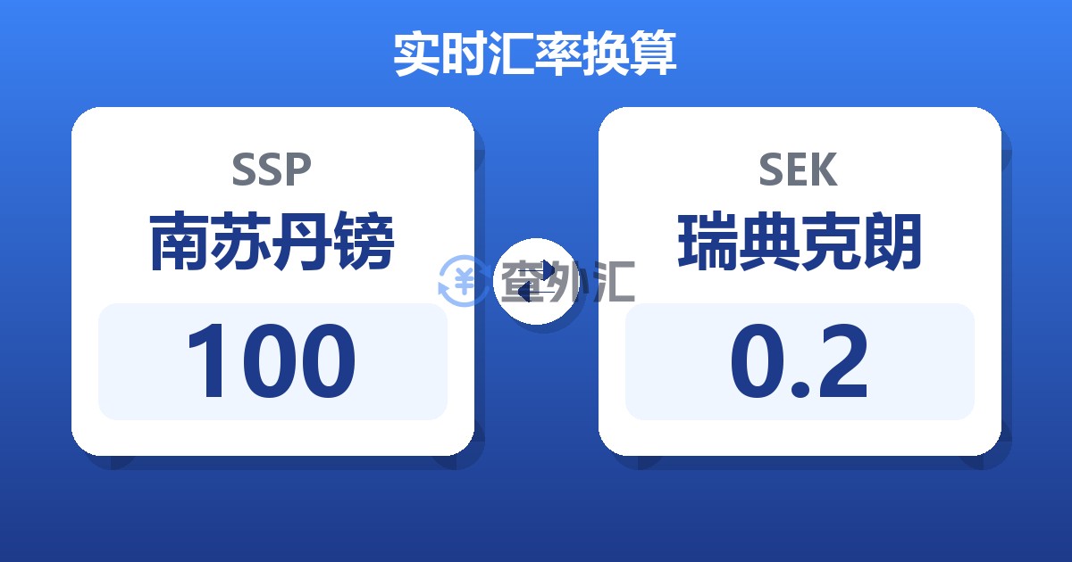 100南苏丹镑兑瑞典克朗