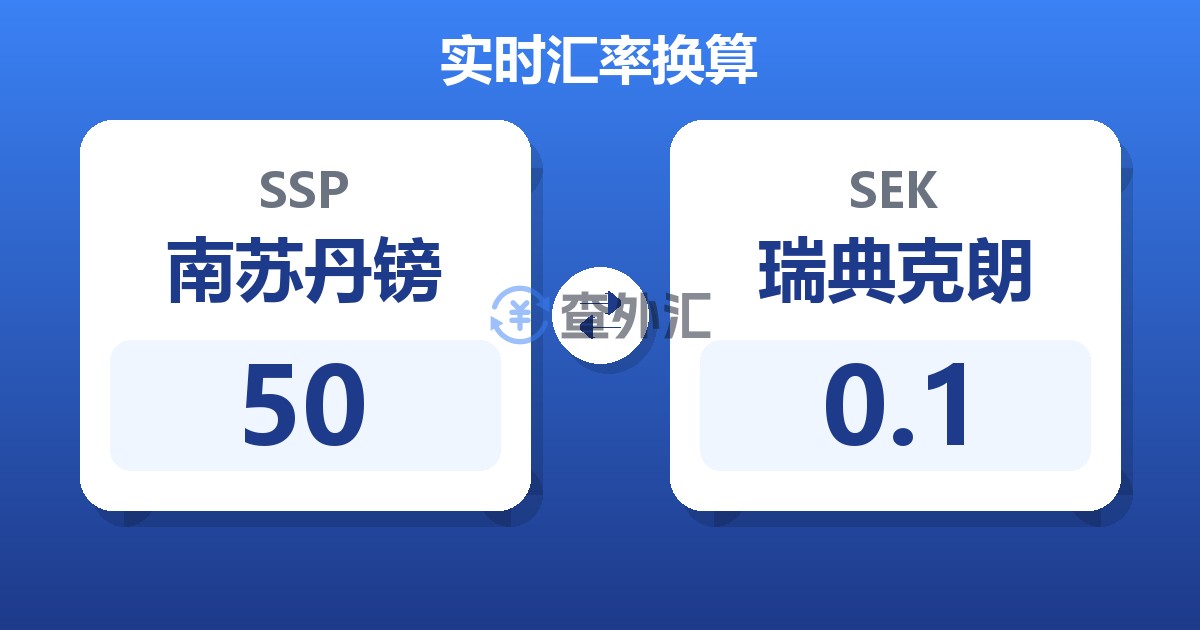 50南苏丹镑兑瑞典克朗