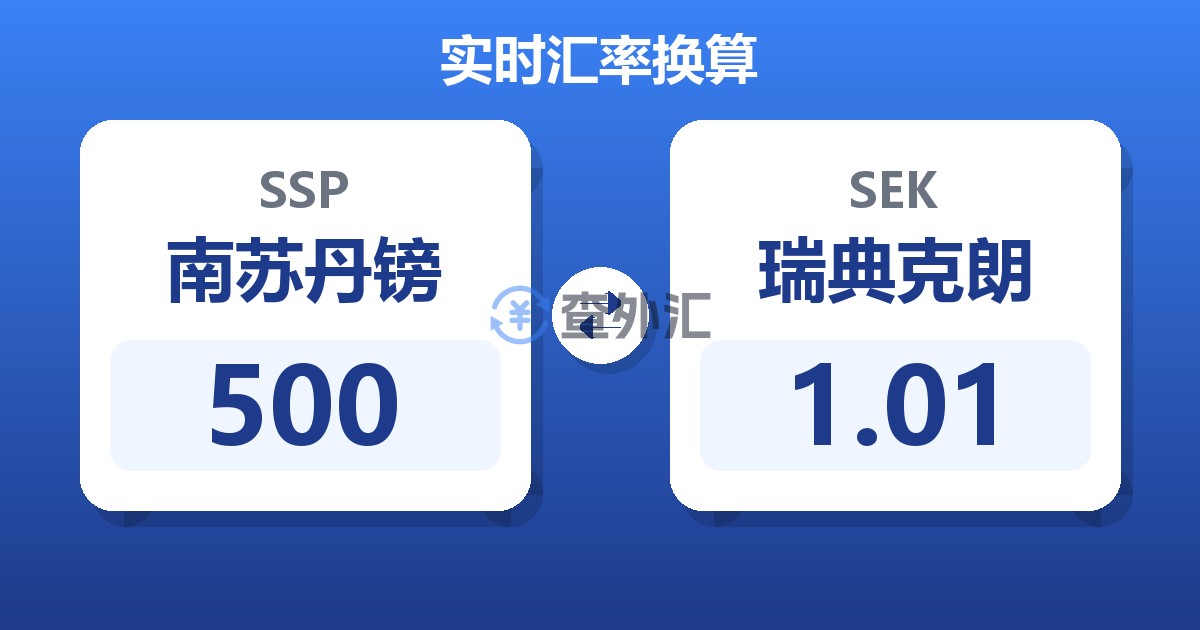 500南苏丹镑兑瑞典克朗