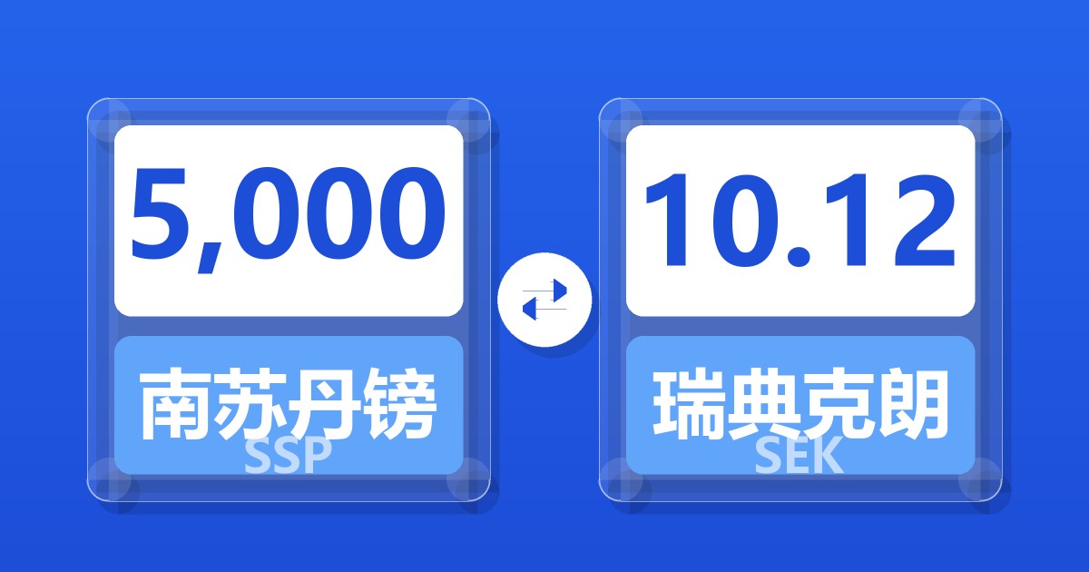 5,000南苏丹镑兑瑞典克朗