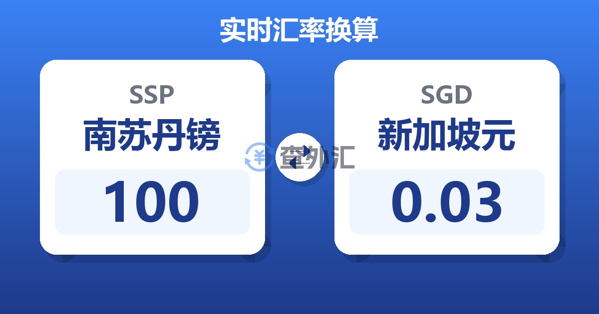 100南苏丹镑兑新加坡元