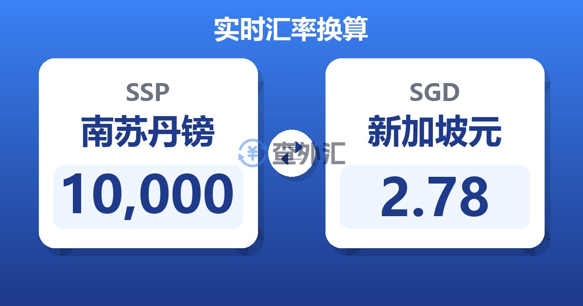 10,000南苏丹镑兑新加坡元