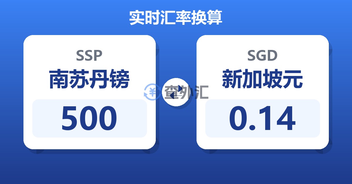 500南苏丹镑兑新加坡元