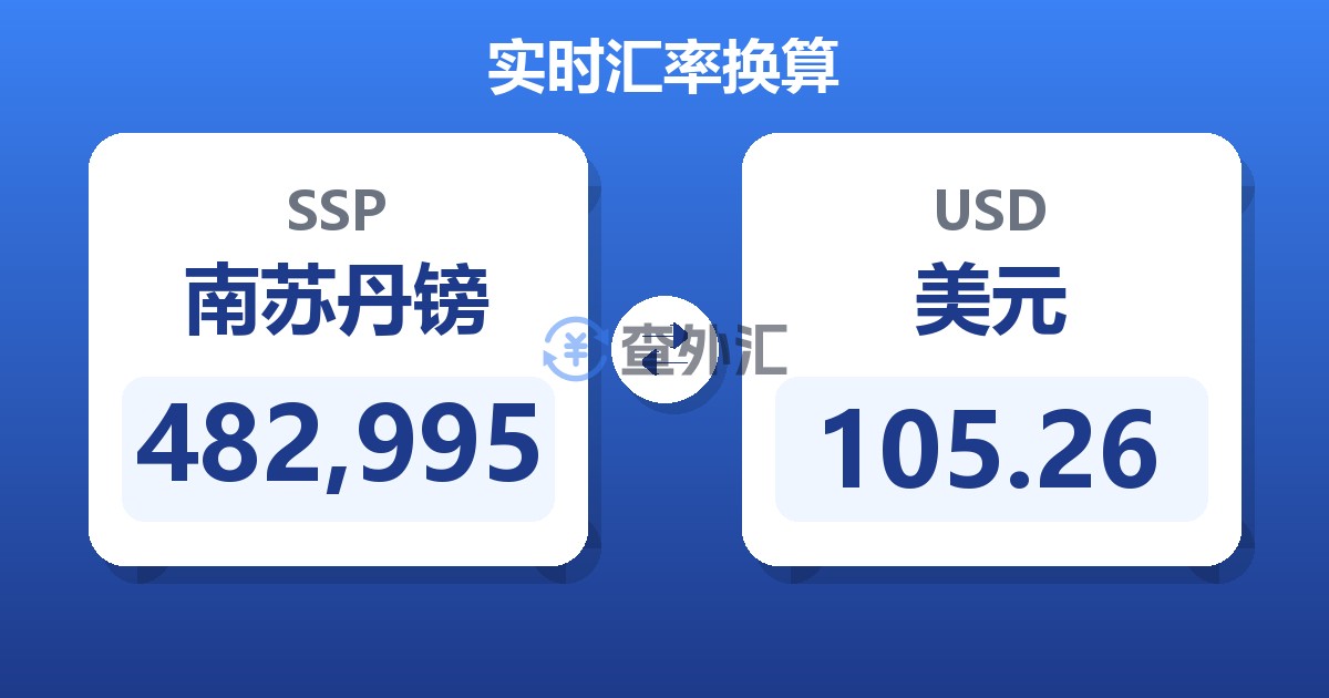 482,995南苏丹镑兑美元