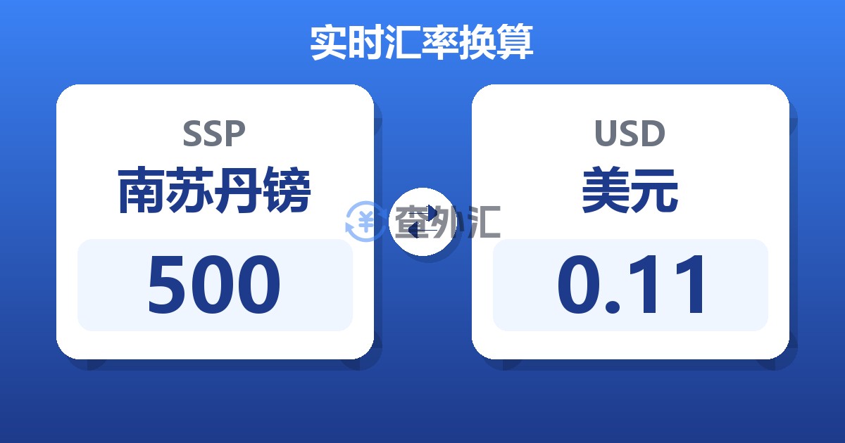 500南苏丹镑兑美元