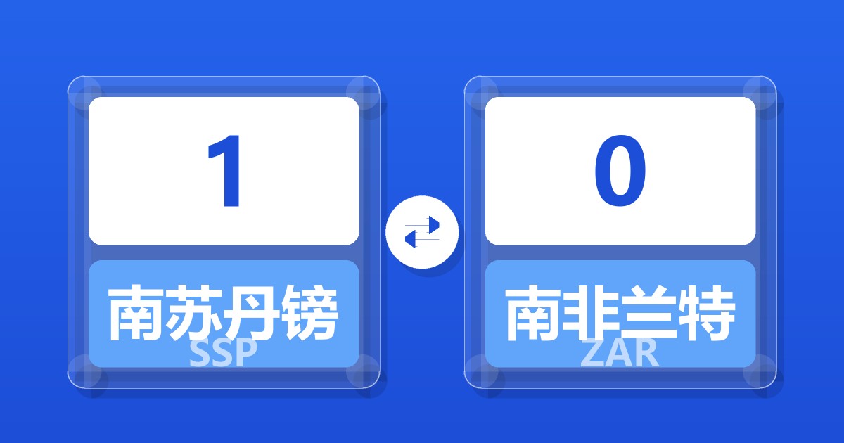 南苏丹镑对南非兰特汇率换算器