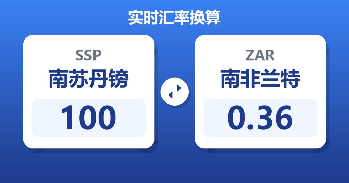 100南苏丹镑兑南非兰特