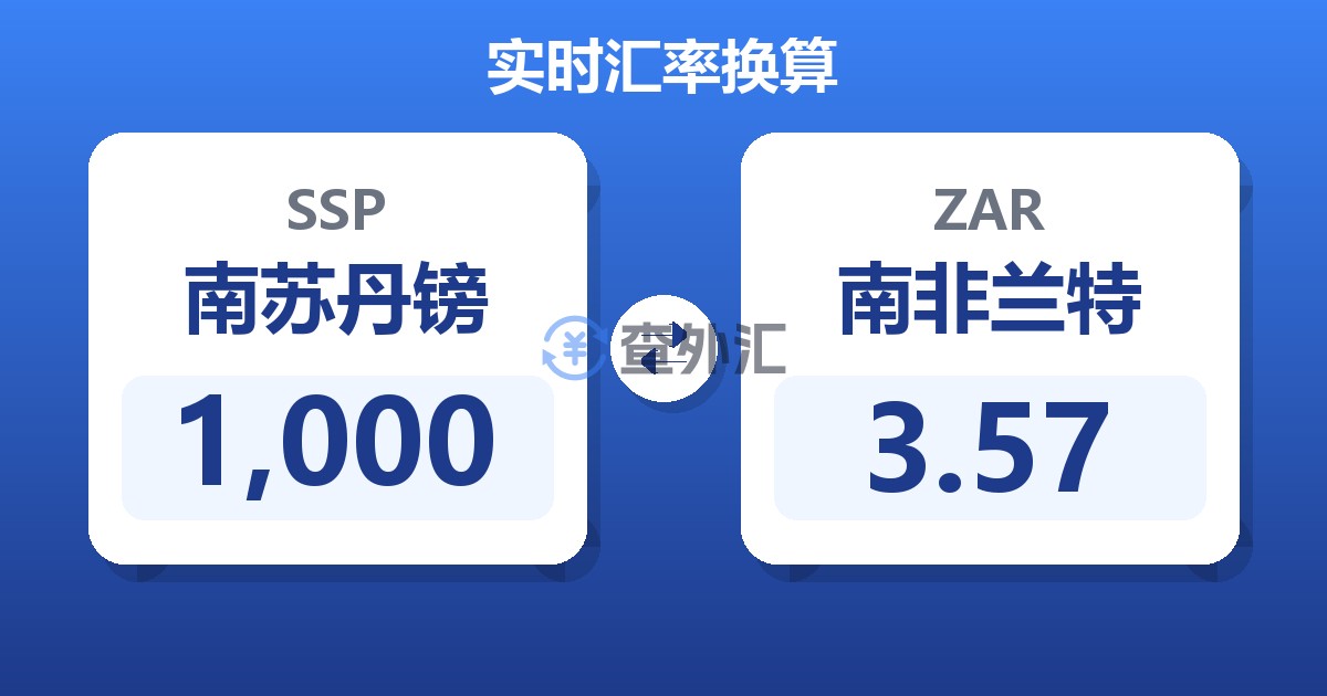 1,000南苏丹镑兑南非兰特