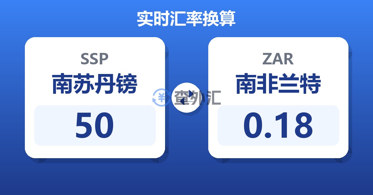 50南苏丹镑兑南非兰特