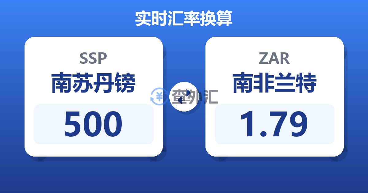 500南苏丹镑兑南非兰特